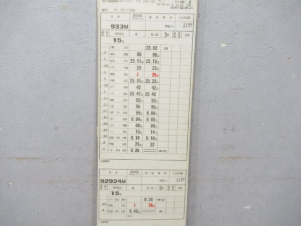 田町電車区揃い