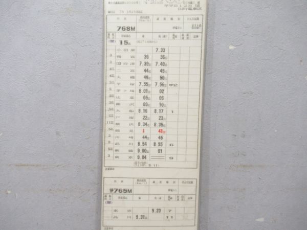 田町電車区揃い