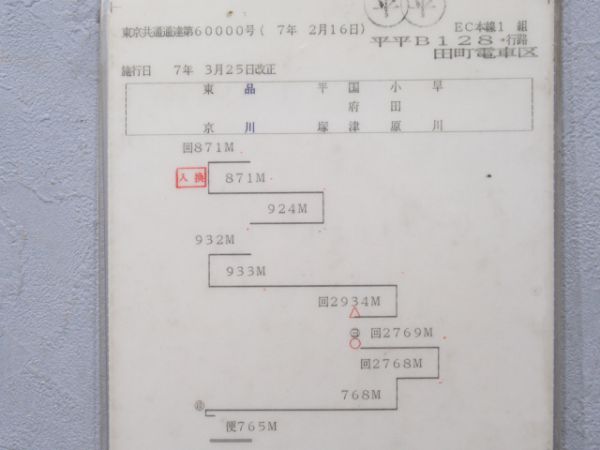 田町電車区揃い