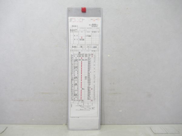 福岡機関区揃い