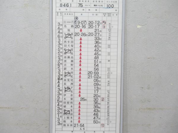福岡機関区揃い