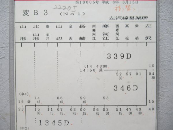 左沢線営業所行路表揃い