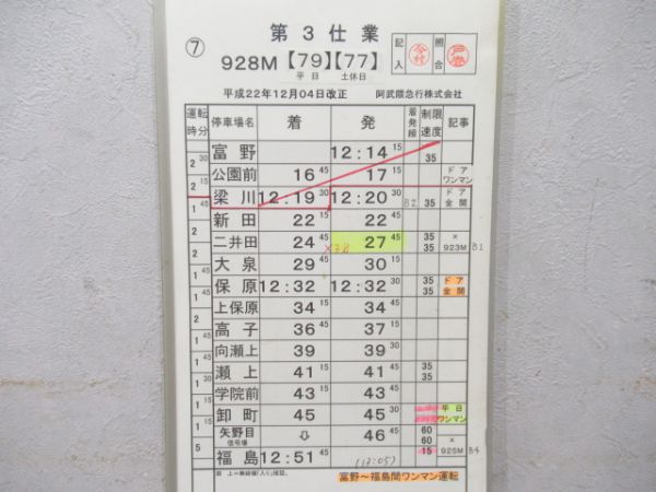 阿武隈急行揃い