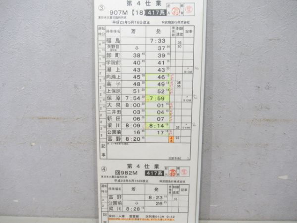 阿武隈急行揃い