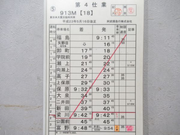 阿武隈急行揃い