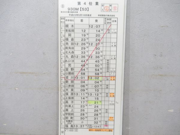 阿武隈急行揃い