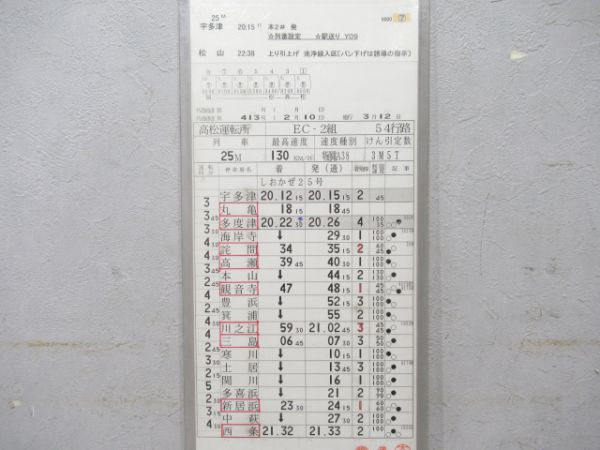 高松運転所しおかぜ