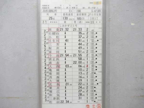 高松運転所しおかぜ