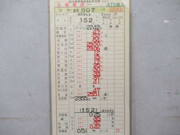 田端区EF65揃い