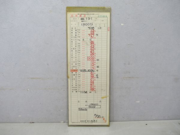 田端区揃い