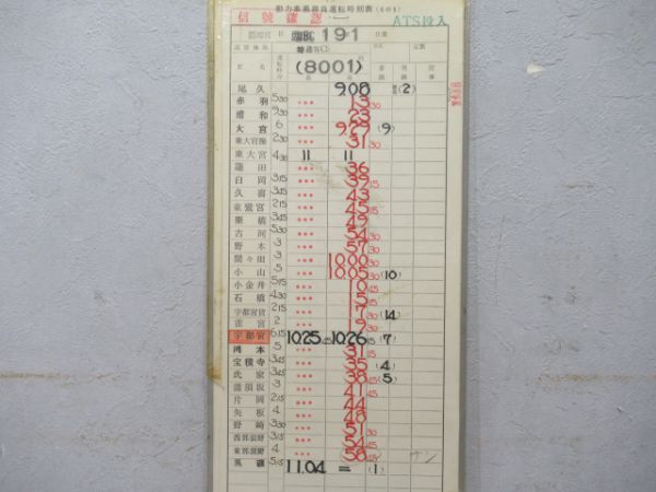 田端区揃い