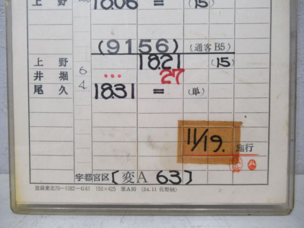 田端区揃い