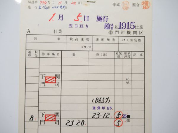 門司機関区ブルトレ揃い