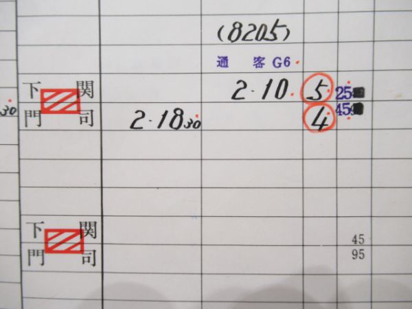 門司機関区ブルトレ揃い