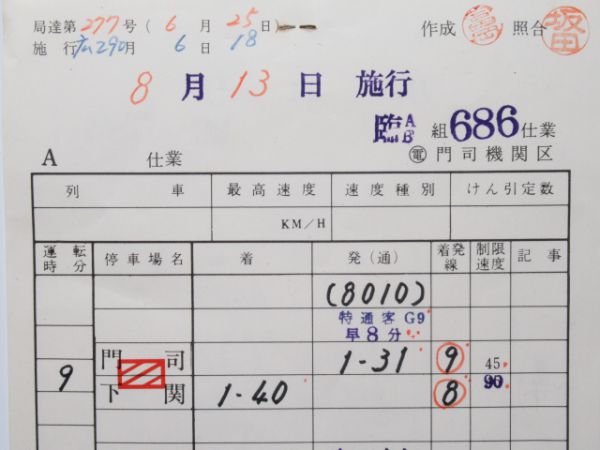 門司機関区ブルトレ揃い