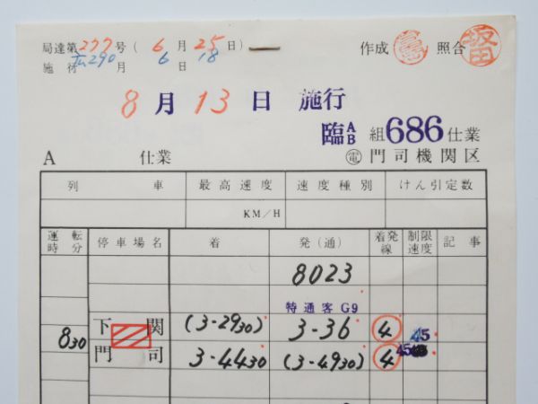 門司機関区ブルトレ揃い