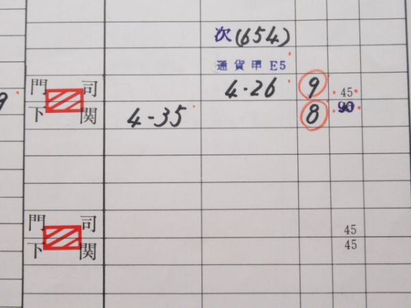 門司機関区ブルトレ揃い