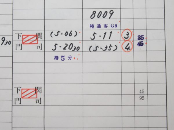 門司機関区ブルトレ揃い