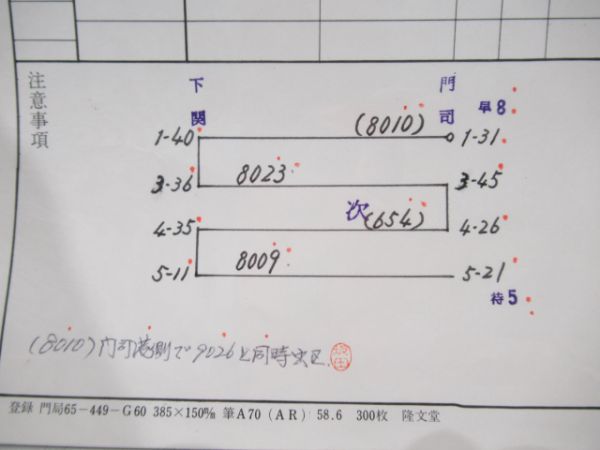 門司機関区ブルトレ揃い