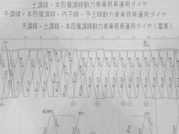 JR四国ダイヤ14枚組