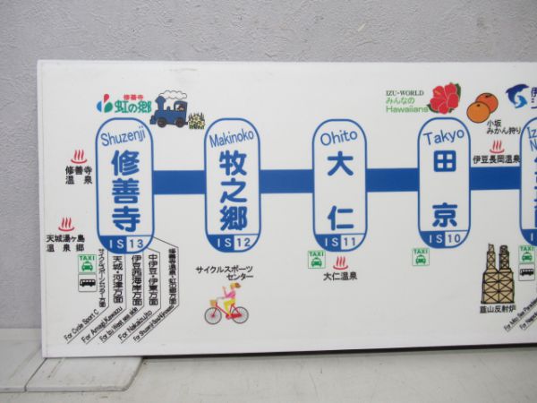 伊豆箱根鉄道駿豆線路線図 - 銀河