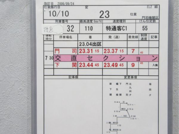 門司機関区 変23仕業 行路揃い