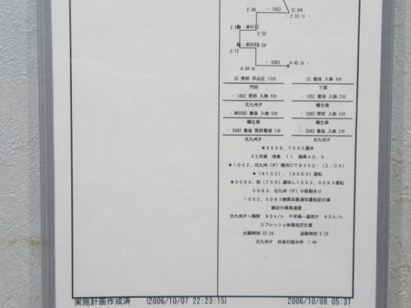 門司機関区 変23仕業 行路揃い