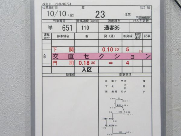 門司機関区 変23仕業 行路揃い