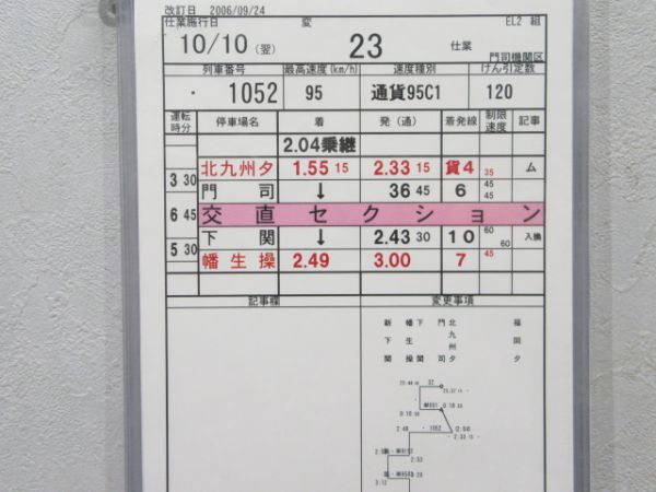 門司機関区 変23仕業 行路揃い