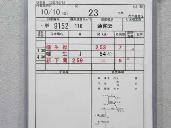 門司機関区 変23仕業 行路揃い