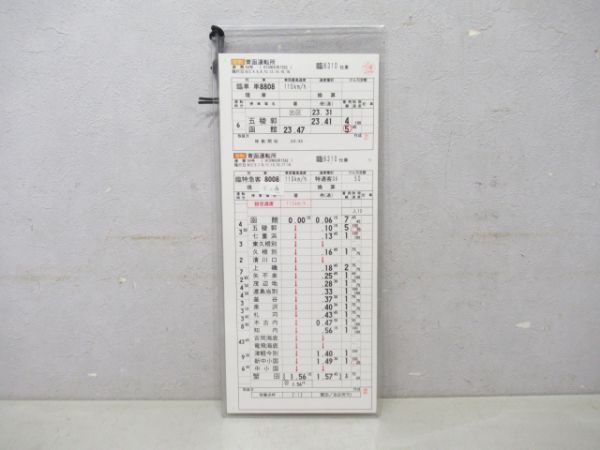 青函運転所エルム揃い