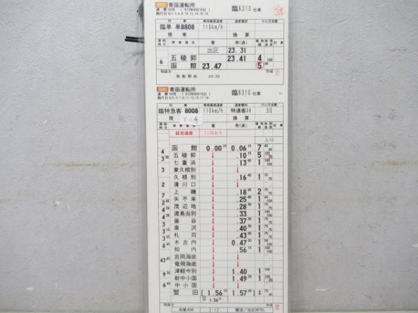 青函運転所エルム揃い
