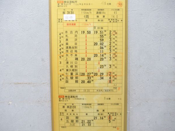 青函運転所海峡