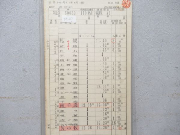 苗穂運転所北斗