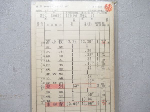 苗穂運転所北斗