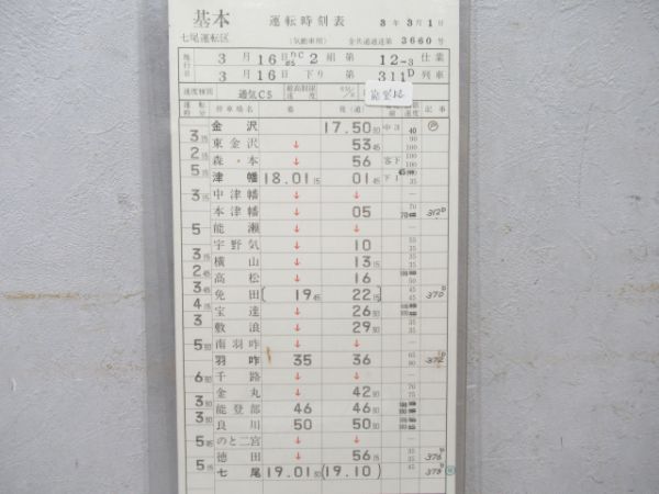 七尾運転区能登路