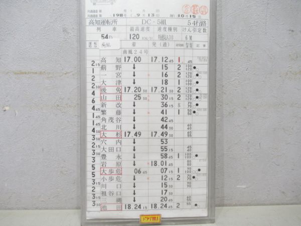 高知運転所南風