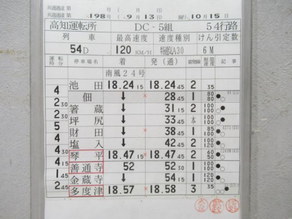 高知運転所南風