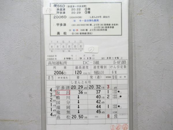 高知運転所しまんと