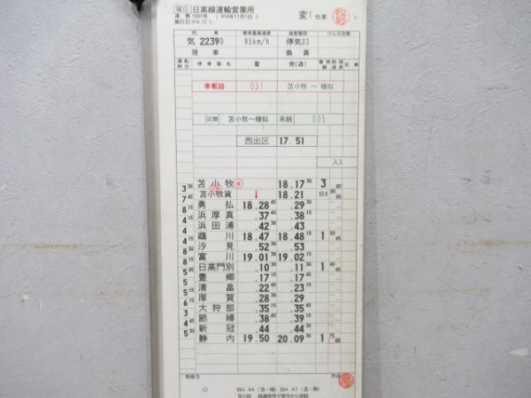 日高線運輸営業所揃い