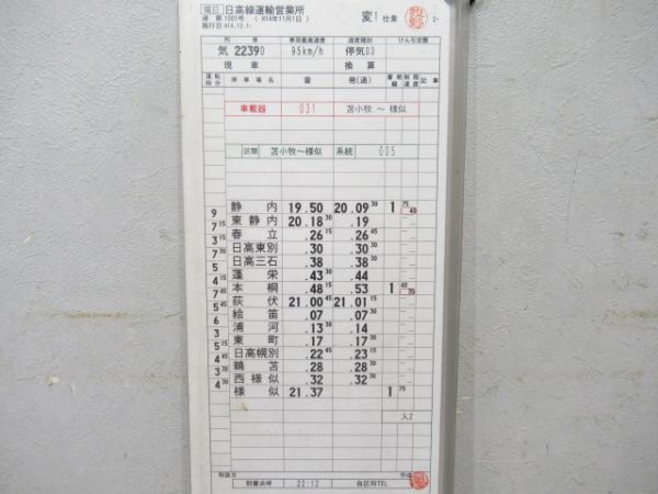 日高線運輸営業所揃い