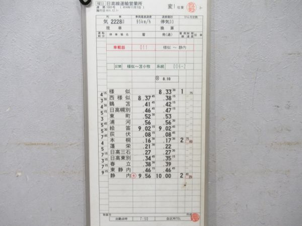 日高線運輸営業所揃い