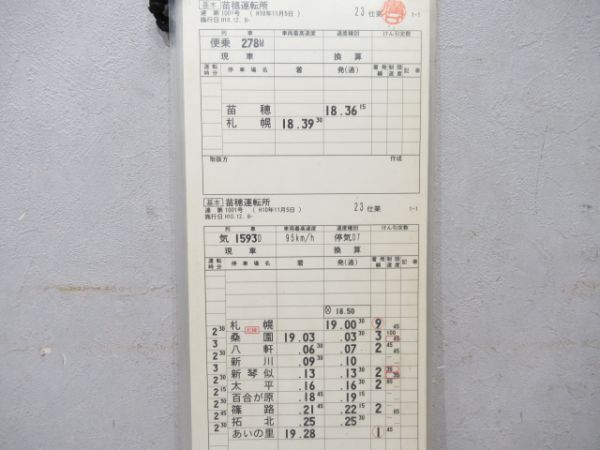 苗穂運転所揃い