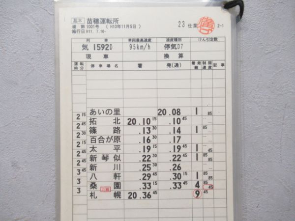 苗穂運転所揃い