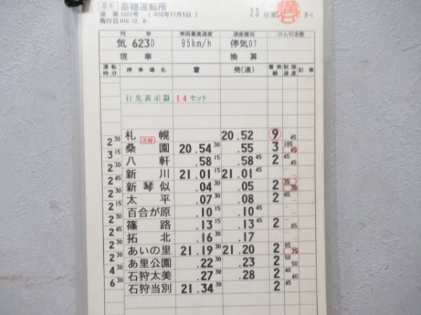 苗穂運転所揃い