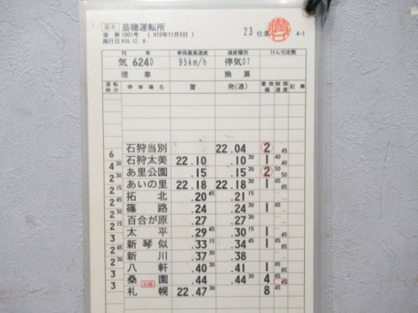 苗穂運転所揃い