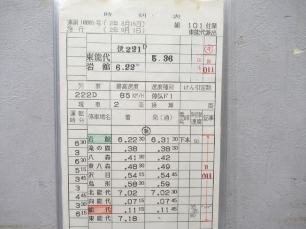 東能代派出揃い