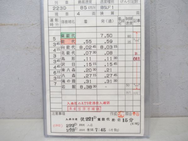 東能代派出揃い