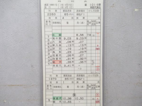 東能代派出揃い