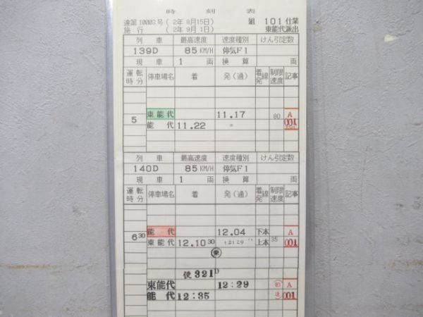 東能代派出揃い